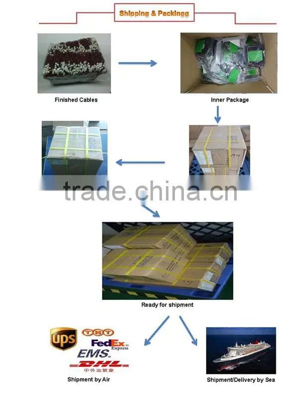 100mm 60PINS 0.3mm ffc cable assembly, 1.25mm pitch ffc cable assembly, 0.5mm pitch ffc cable assembly