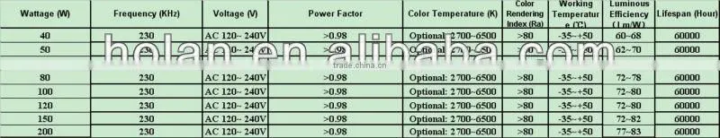 hot sell compact self-ballast induction lamp bulb