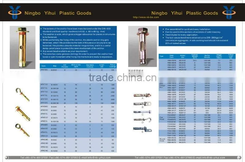 eye bolt sleeve anchor