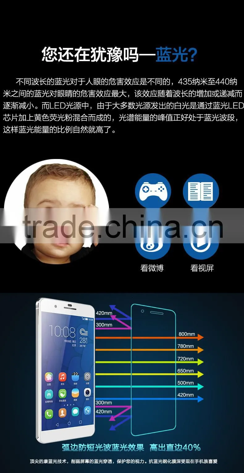 China Anti-fingerprint Tempered Glass Screen Protector For Huawei Honor 6