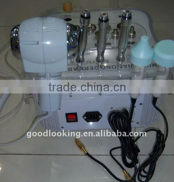 Multi-Function Beauty Equipment