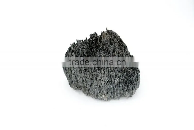 Silicon Carbide /SiC as casting materail and teelmaking material