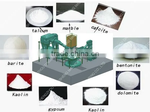 The high quality and low price domestic grinding mill