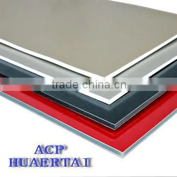 Fire-proof aluminium composite panel