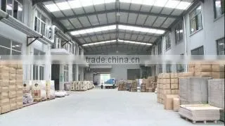 Yangzhou Kangxiao Tourist Products Co., Ltd. company overview - view 2