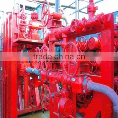 API 6A & NACE MR0175 Cementing Mainfolds