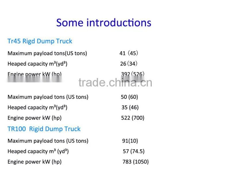 genuine terex spare parts