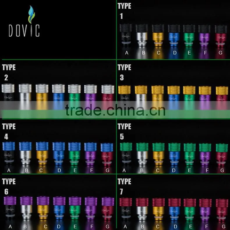 aluminum wide bore drip tips