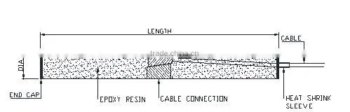 MMO Anode