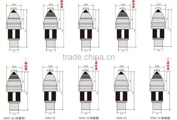 mineral excavation ground tools small road planing drill bits round shank bits
