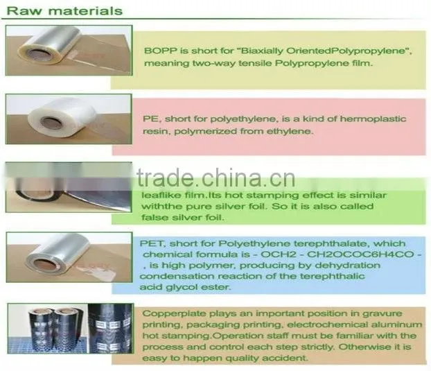 coffee bean packaging bag/plastic coffee bean packaging