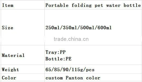 portable pet water dispenser