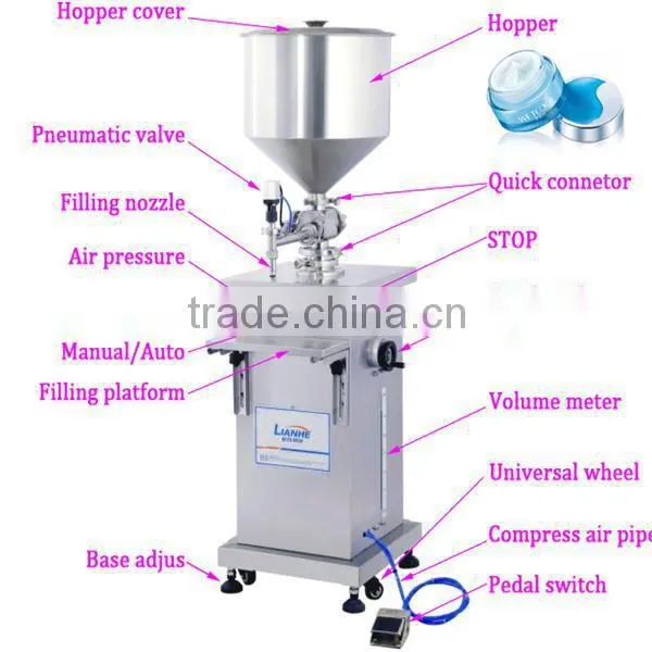 stainless steel liquid soap pneumatic filling machine