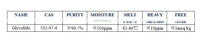 Top Purity Medical Grade Glycolide (GA)