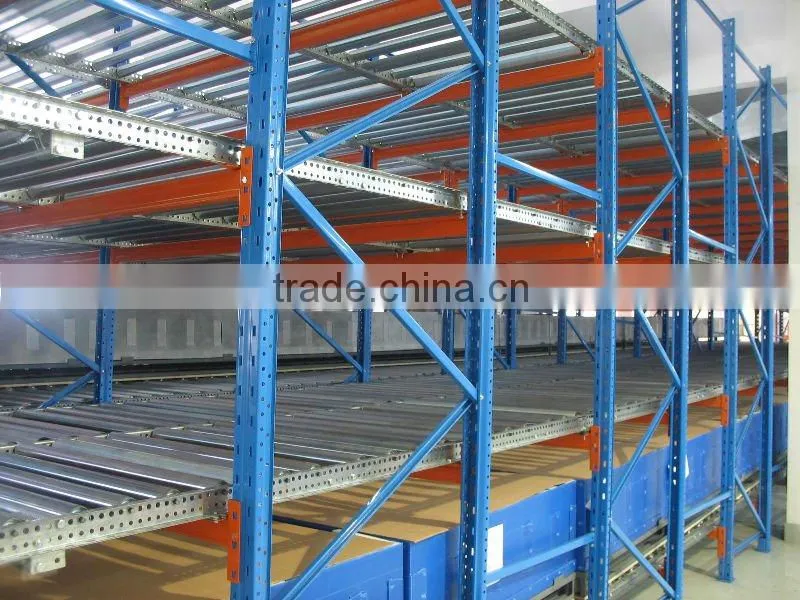 Carton Light-duty Flow Racking