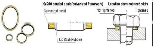 rubber metal bonded seal washers