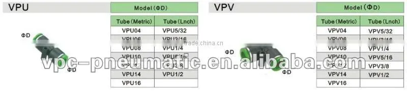 1/4 bsp plastic pneumatic fitting