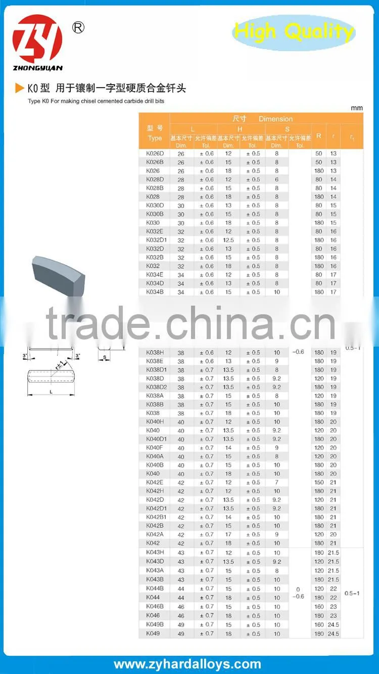 polished spherical type sintered yg8 tungsten carbide button rock drill bits