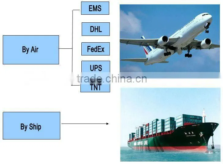 great supplyer in China cutting board rubber feet