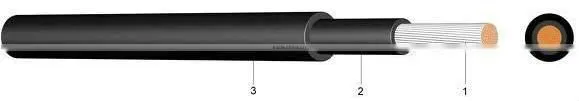 solar pv connector cable 4mm sq