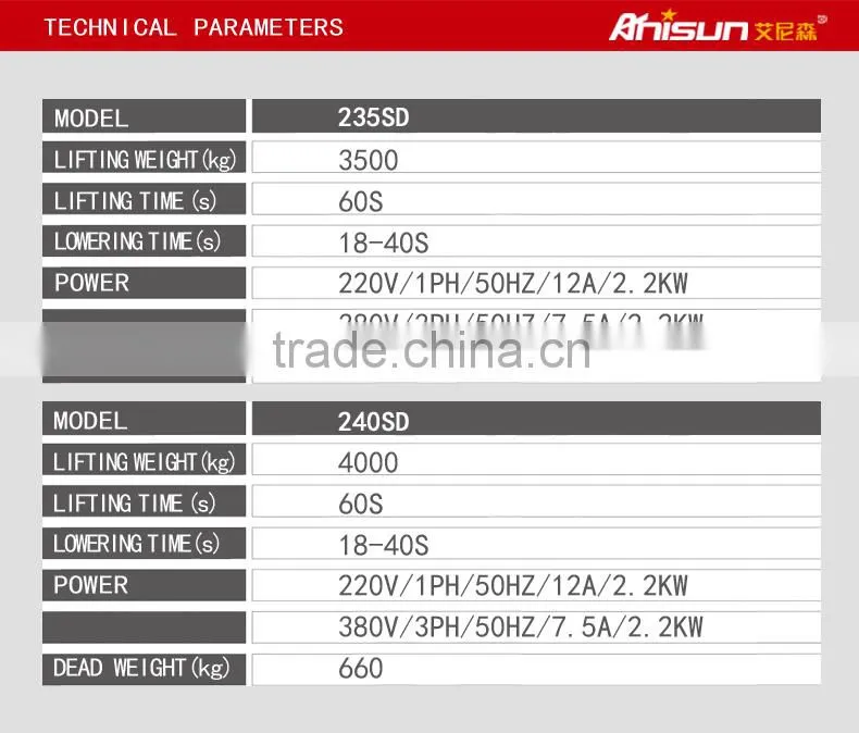 clear plate two columns hydraulic 220v car lift 4000kg