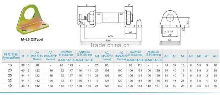 M-Y Clip Type Joint Mini Cylinder Accessories