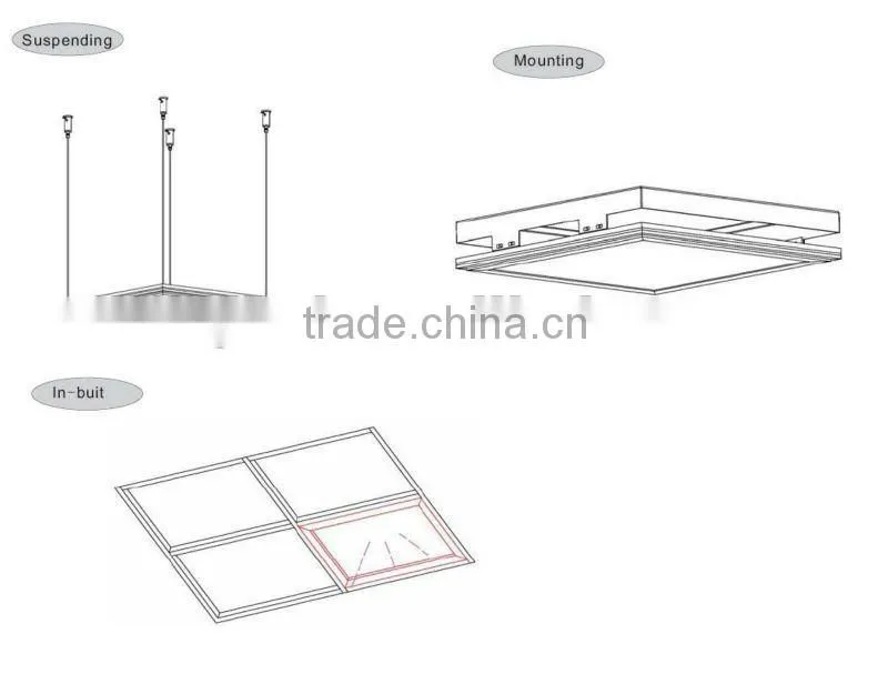 5000-6000K led panel lamp led light panels with CE ROSH