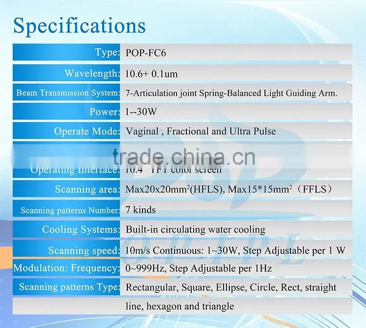 Fractional Co2 fractional Laser vaginal tightening machine& acne scar removal machine laser equipment co2 fractional laser