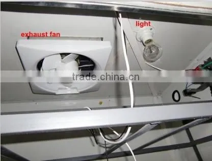 incubator fan of incubator spare parts