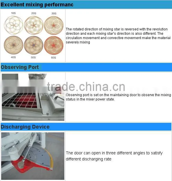 2016 SDDOM used mini vertical shaft planetary mixer for sale