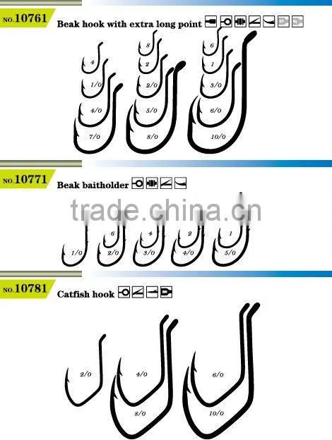 Beak baitholder fishing hooks