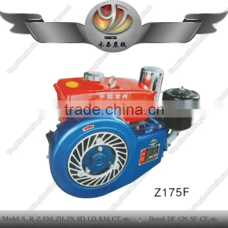Agricultural machinery single cylinder tail wheel core assembly for tractor