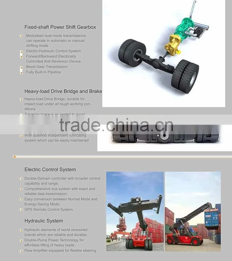 SANY SRSC45C2 45 Tons New Condition and ISO9001 heavy duty Reach Stacker for Containers