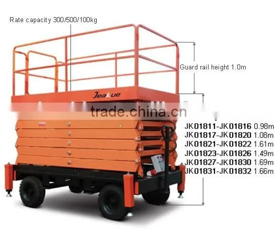 Hydraulic electric scissor lift platform aerial work platform
