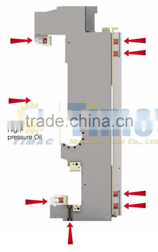 GY-46C CNC Fixed Beam Gantry Moving Frame-type Machining Center