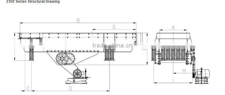 ZSW490*110 Vibrating feeder ,vibration feeder,