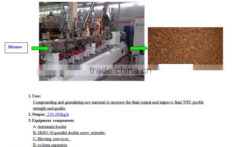 WPC pvc door panel extrusion line/wpc pvc plastic door frame extrusion price