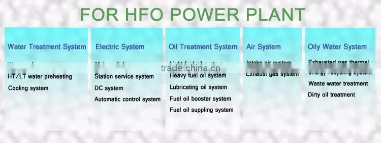 Popular high quality 6.4MW HFO fired power plant