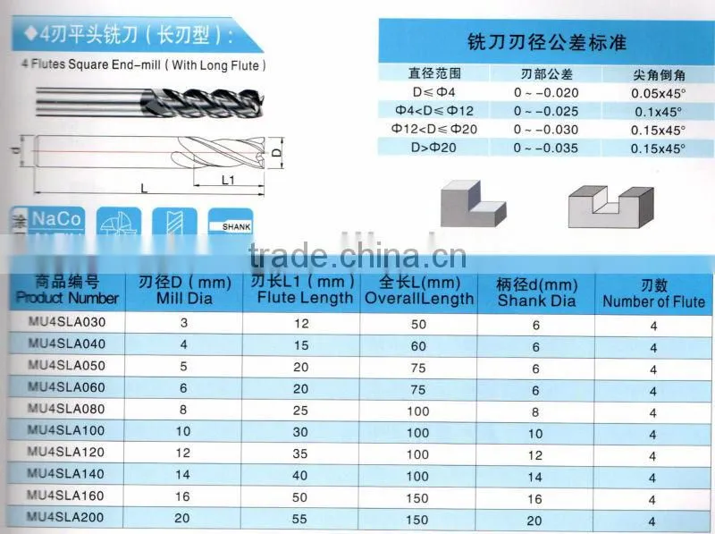 Lengthened 4 Flutes Solid Carbide EndMill