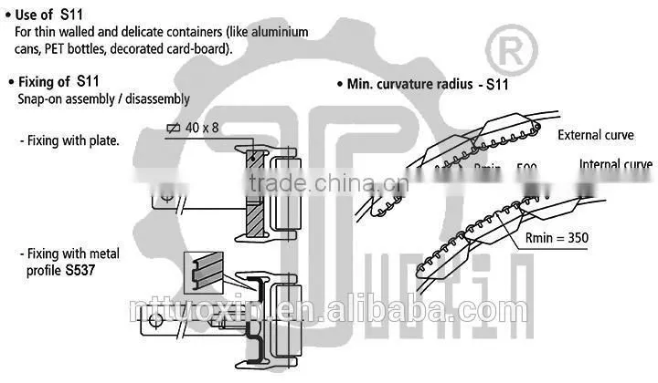 Modular Conveyor Chain S11 Roller Side Guide