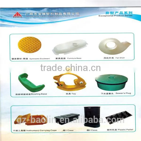 rotational moulding factory in Guangzhou