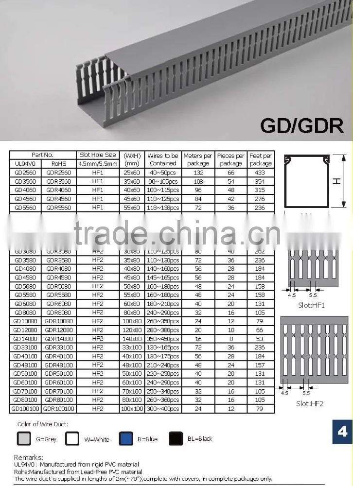 PVC Flat Trunking, Duct, Cable Trunking, Slotted Wiring Ducts, UPVC Flexible Conduit, ripple conduit, Corrugated Conduit AS/NZ