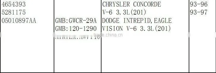 high quality water pump 4654393