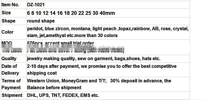50MM Round Flat Back Glass Stones Jewelry Accessories Unfoiled Transparent Glass for Home Decor