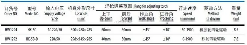 HK-5C Standard Stitch Welding Tractor