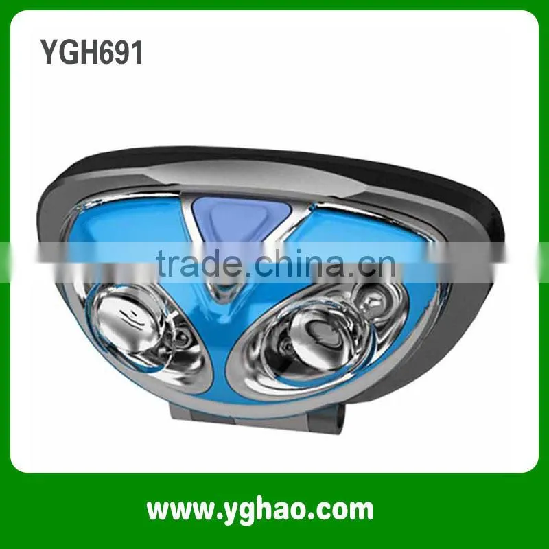 Affordable High Quality Head Torch