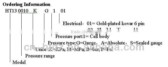 piezoresistive pressure sensor