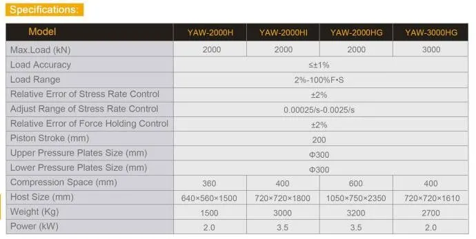 400*440mm test Space Cylinder Hydrostatic Pressure test Equipment