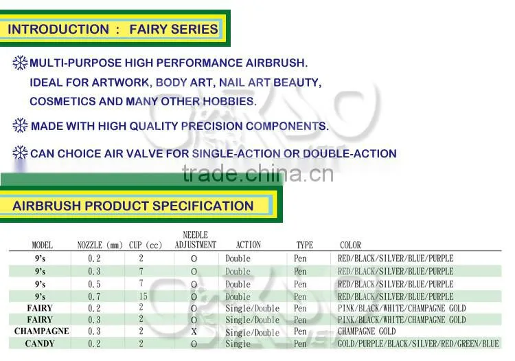 AIR-MART FAIRY SERIES AIRBRUSH FOR 0.3mm NOZZLES & 2cc CUP