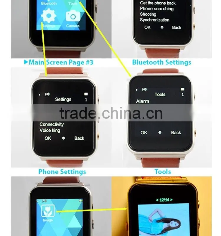 2015 fashionable portable latest wrist mobile phone smartwatch